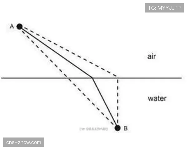 从挣扎到流畅：回顾公牛三月在强弱侧转移球方面的显著改善